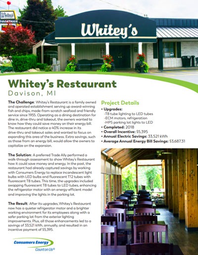 Restaurant Case Study